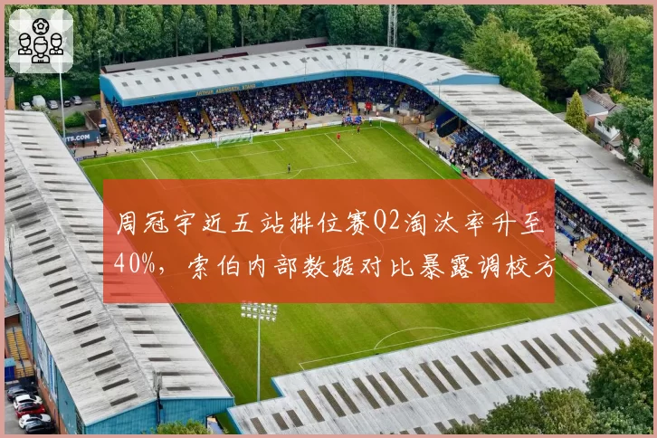 周冠宇近五站排位赛Q2淘汰率升至40%,索伯内部数据对比暴露调校方向错误